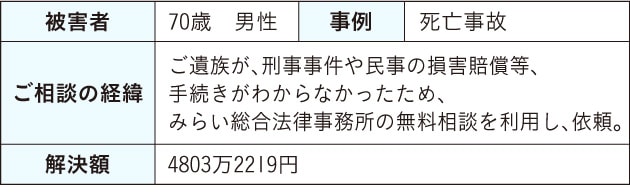 20150613.png