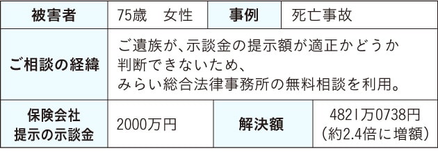 20150910.png