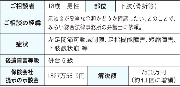 20160129.png