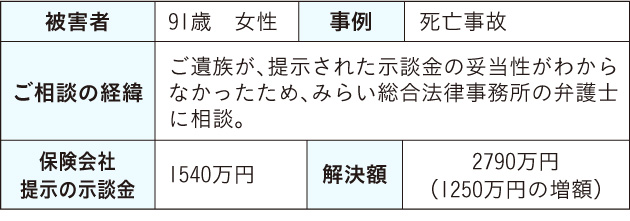 20170208.jpg