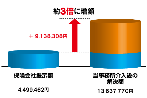 20160226.png