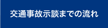 交通事故示談までの流れ