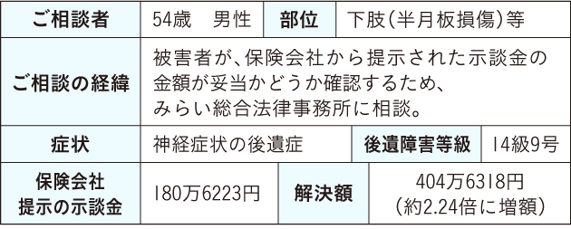 hyou-20180305.jpg