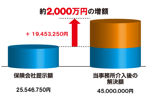20180501.png