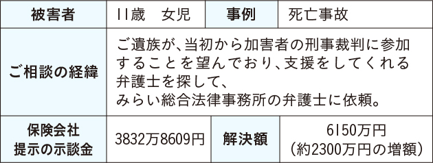 hyou-20190415-1
