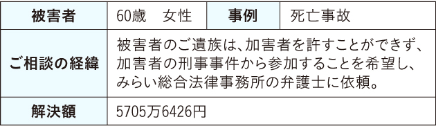 hyou-20190513.jpg
