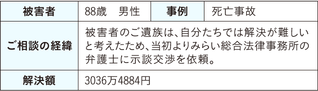 hyou-20190520.jpg