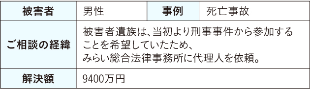 hyou-20200127.jpg