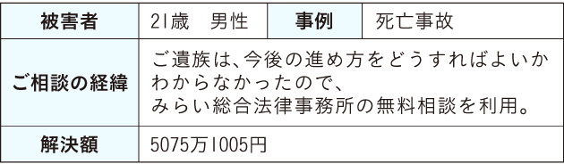 hyou-20200507.jpg